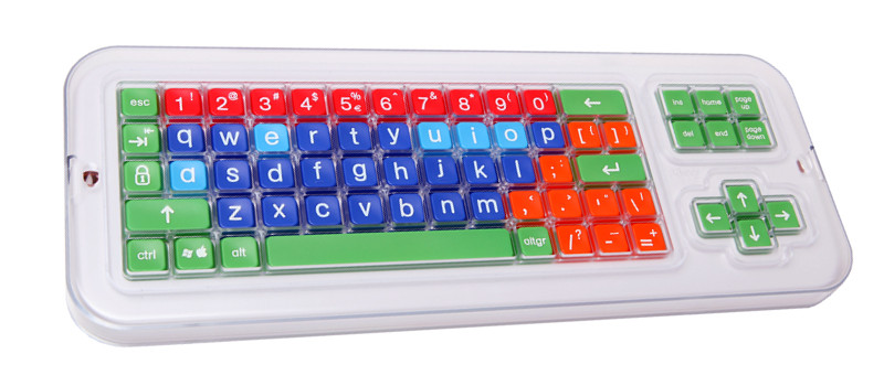 Geleidebord / Keyguide los voor Clevy toetsenbord